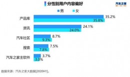 最新燃油组特性爆料,揭秘最新燃油组特性革命性突破